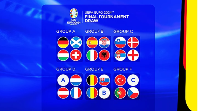 Euro 2024: Các chuyên gia dự đoán kết quả từng trận đấu